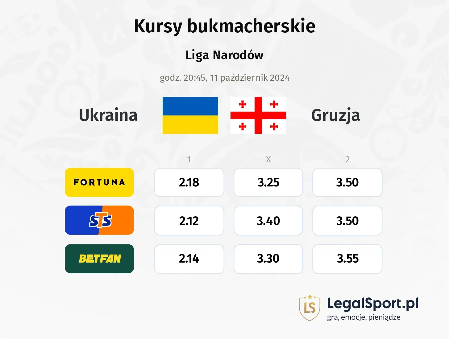 Ukraina - Gruzja typy, kursy 11.10, godz. 20:45