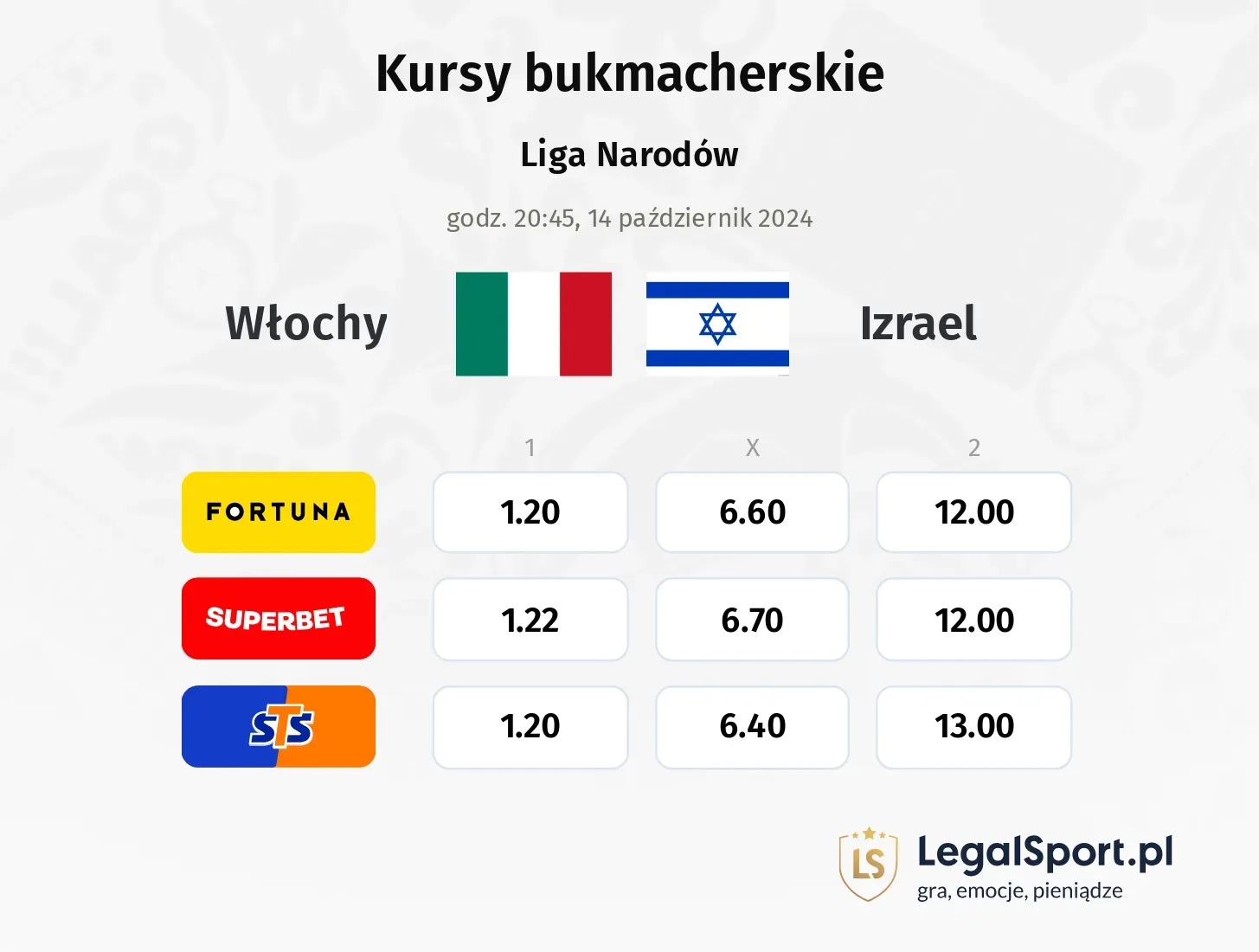 Włochy - Izrael promocje bonusy na mecz