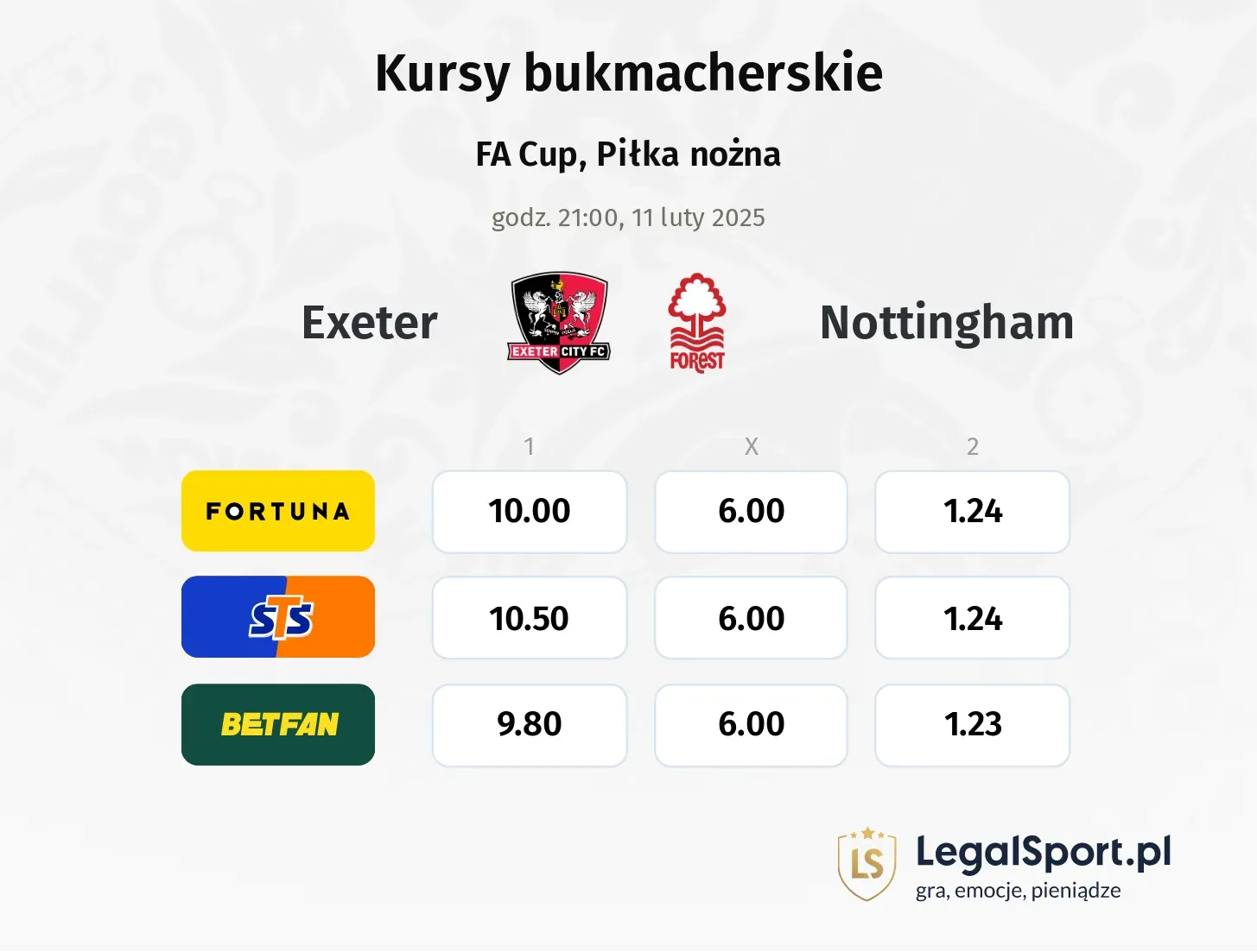 Exeter - Nottingham promocje bonusy na mecz