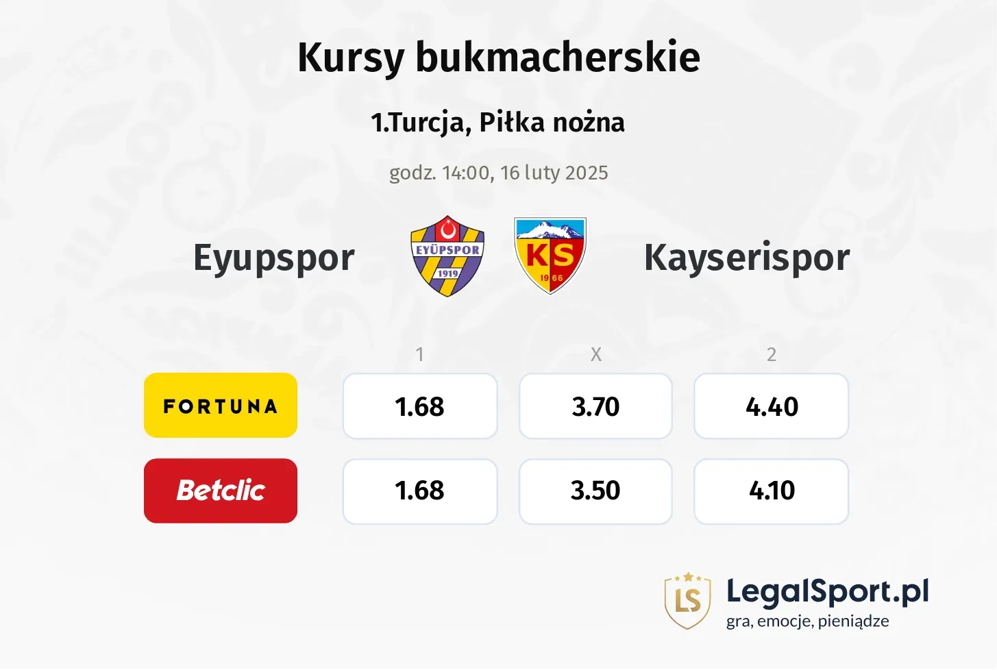 Eyupspor - Kayserispor promocje bonusy na mecz