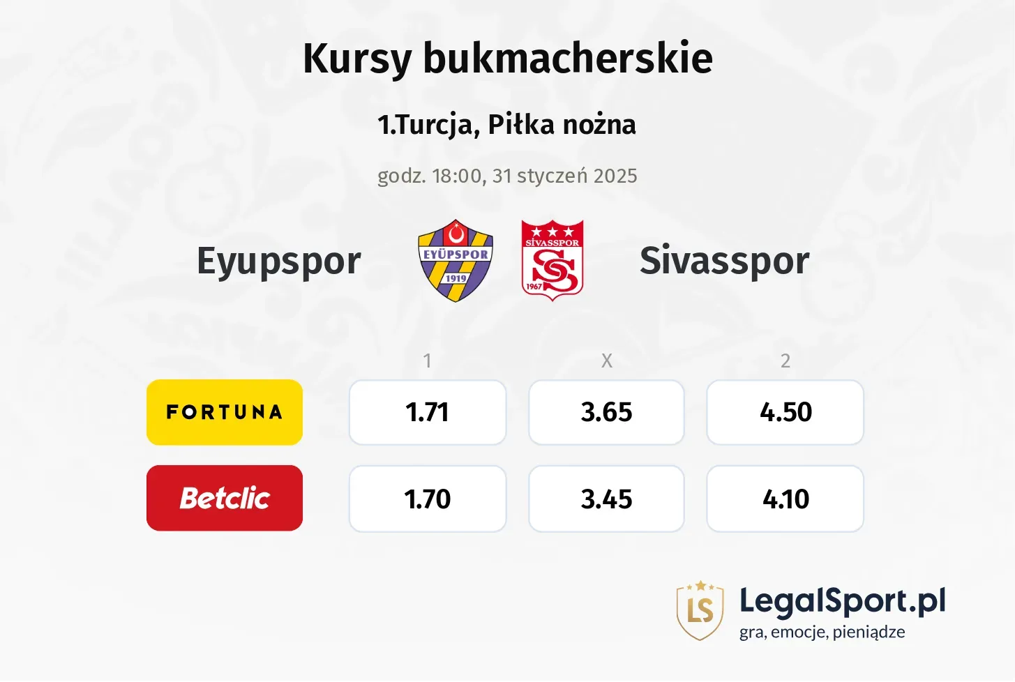 Eyupspor - Sivasspor promocje bonusy na mecz