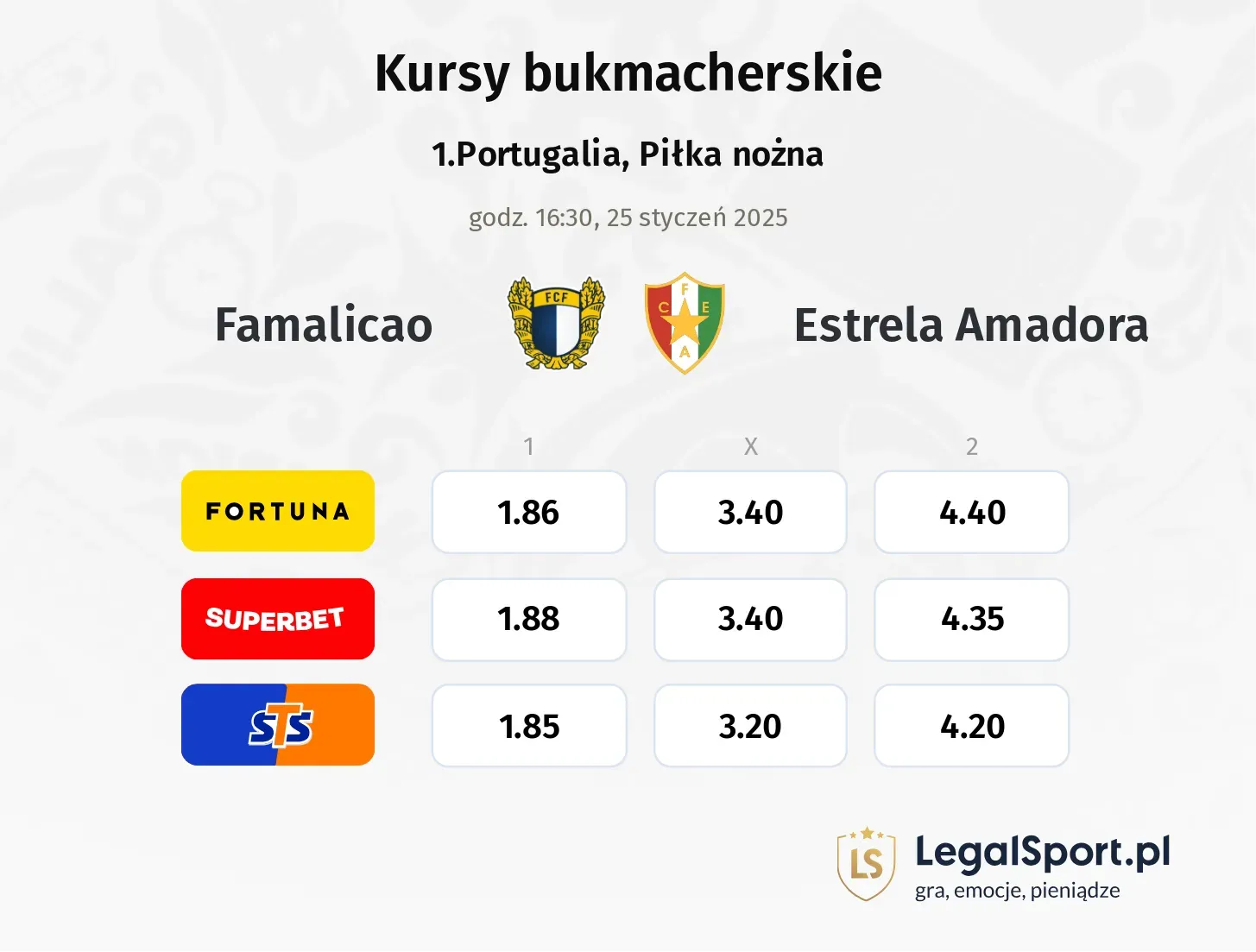 Famalicao - Estrela Amadora promocje bonusy na mecz