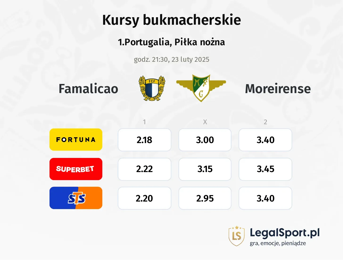 Famalicao - Moreirense promocje bonusy na mecz