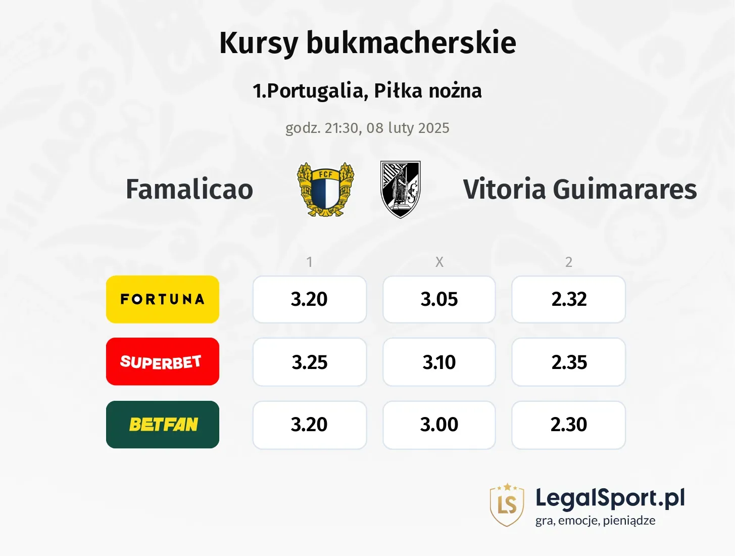 Famalicao - Vitoria Guimarares promocje bonusy na mecz