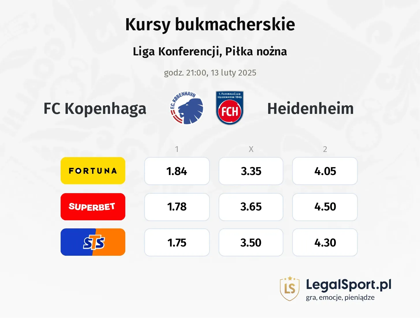 FC Kopenhaga - Heidenheim promocje bonusy na mecz