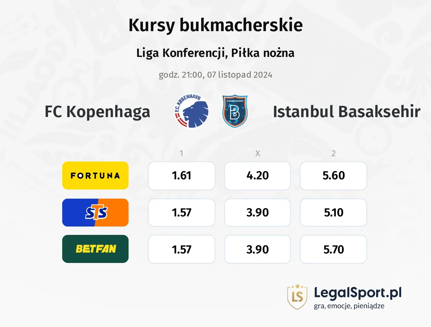 FC Kopenhaga - Istanbul Basaksehir promocje bonusy na mecz