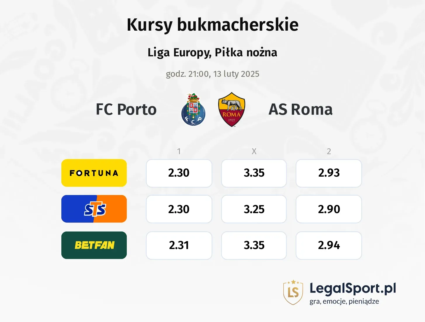 FC Porto - AS Roma promocje bonusy na mecz