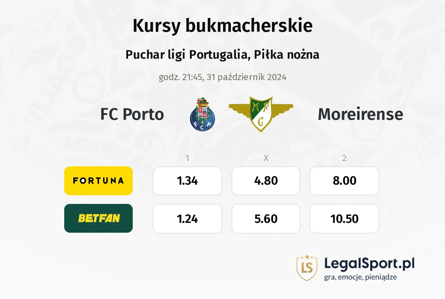 FC Porto - Moreirense promocje bonusy na mecz