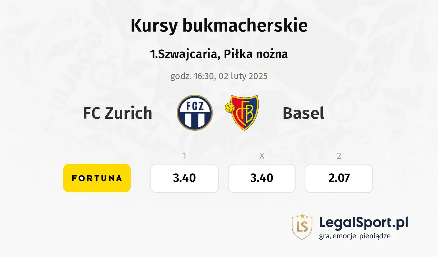 FC Zurich - Basel typy, kursy