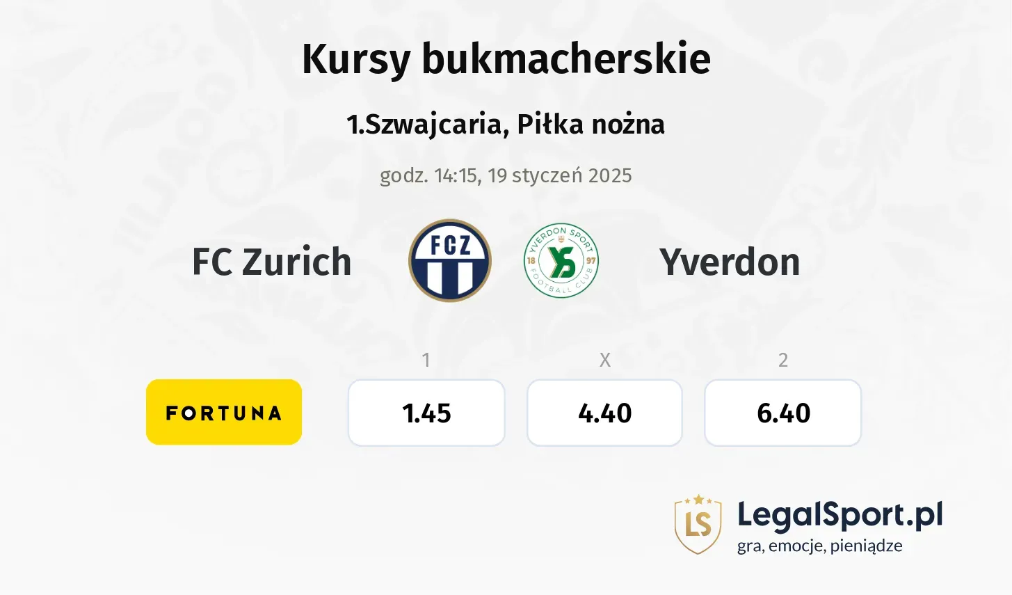 FC Zurich - Yverdon typy, kursy