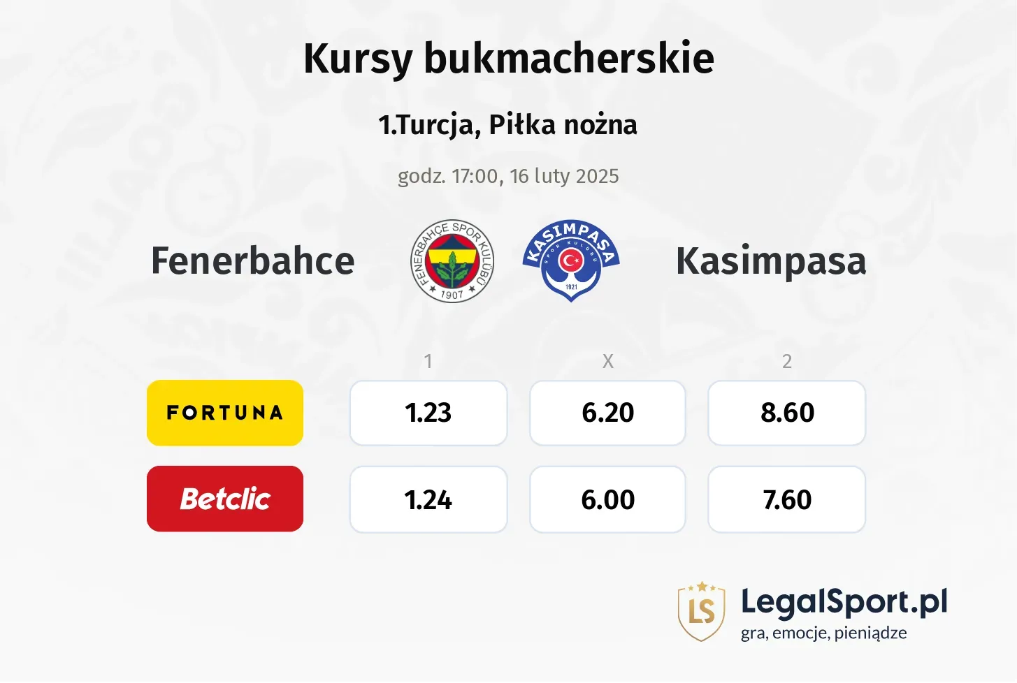 Fenerbahce - Kasimpasa promocje bonusy na mecz