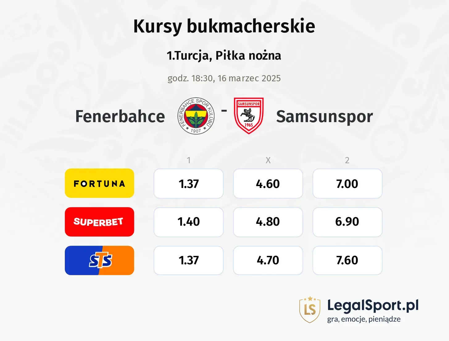 Fenerbahce - Samsunspor promocje bonusy na mecz