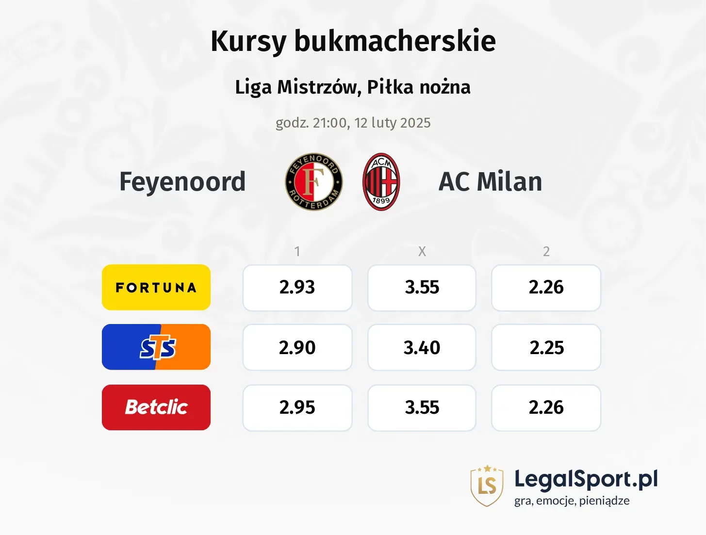 Feyenoord - AC Milan promocje bonusy na mecz