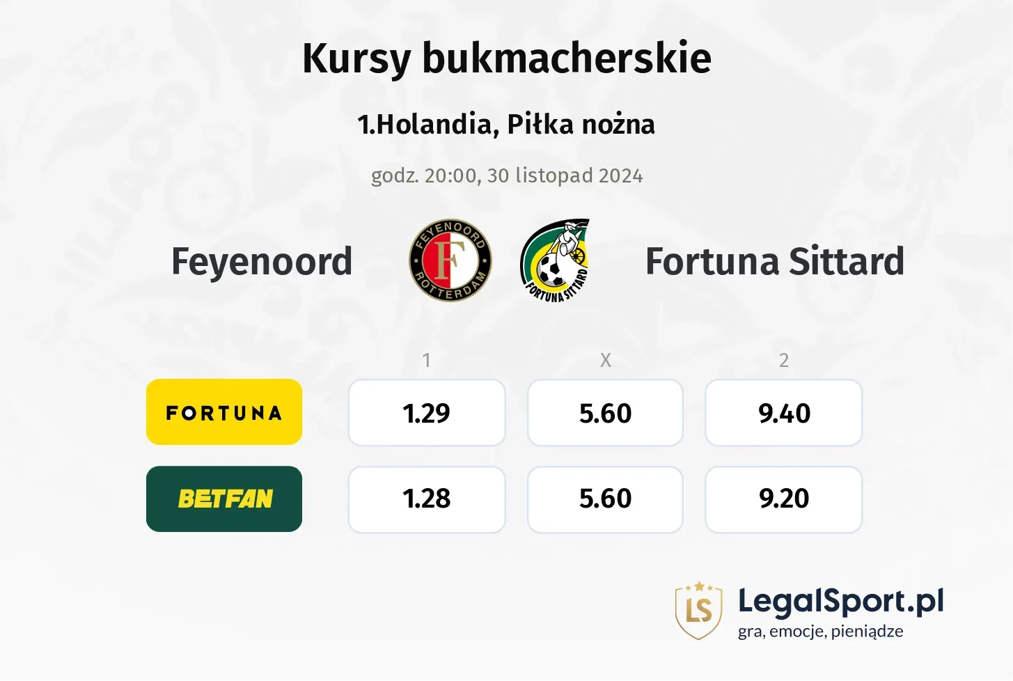 Feyenoord - Fortuna Sittard promocje bonusy na mecz