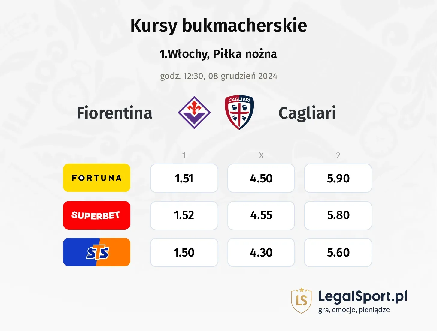 Fiorentina - Cagliari promocje bonusy na mecz