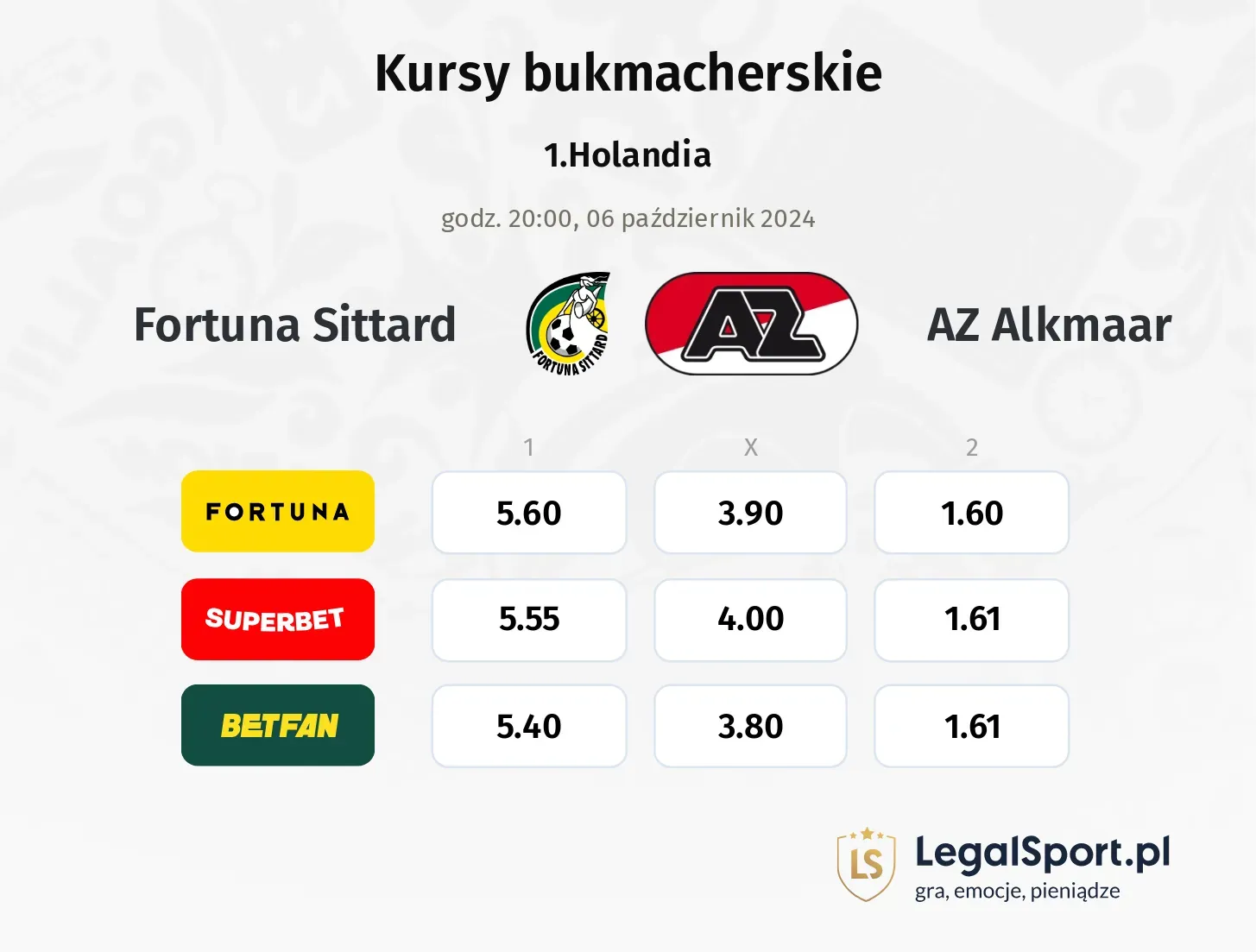 Fortuna Sittard - AZ Alkmaar promocje bonusy na mecz