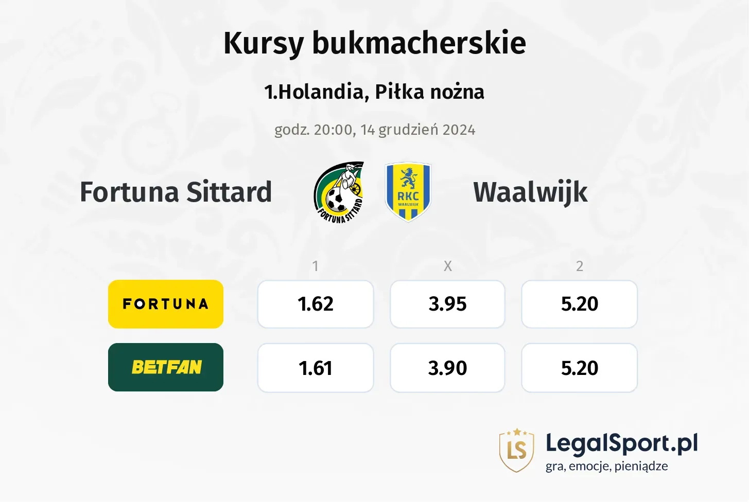 Fortuna Sittard - Waalwijk promocje bonusy na mecz