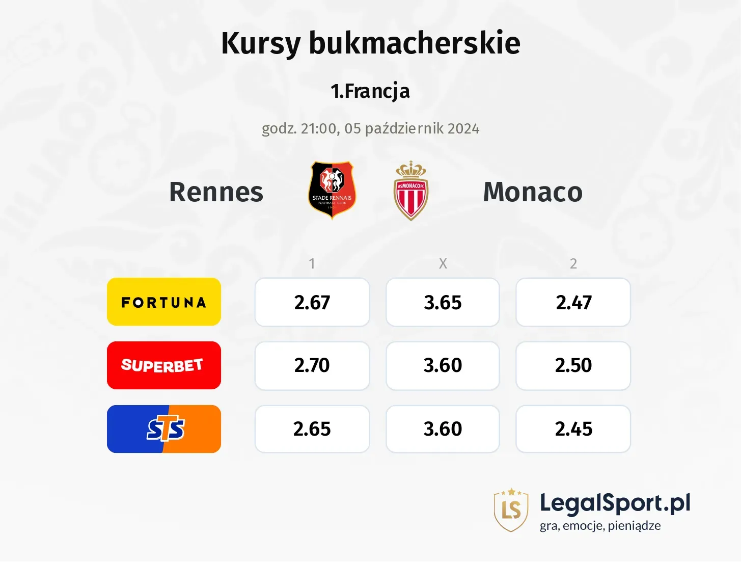 Rennes - Monaco promocje bonusy na mecz