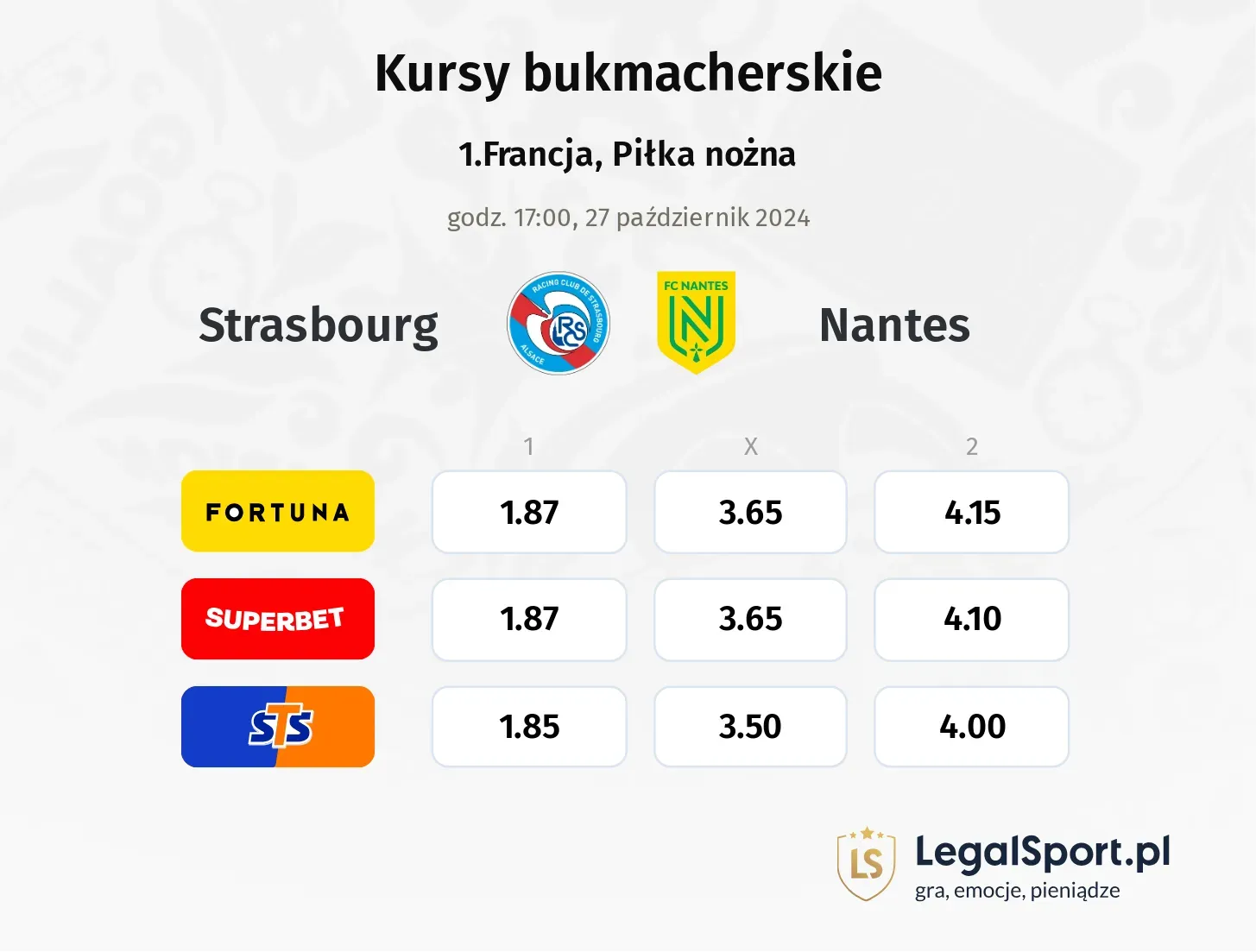 Strasbourg - Nantes typy, kursy 27.10, godz. 17:00