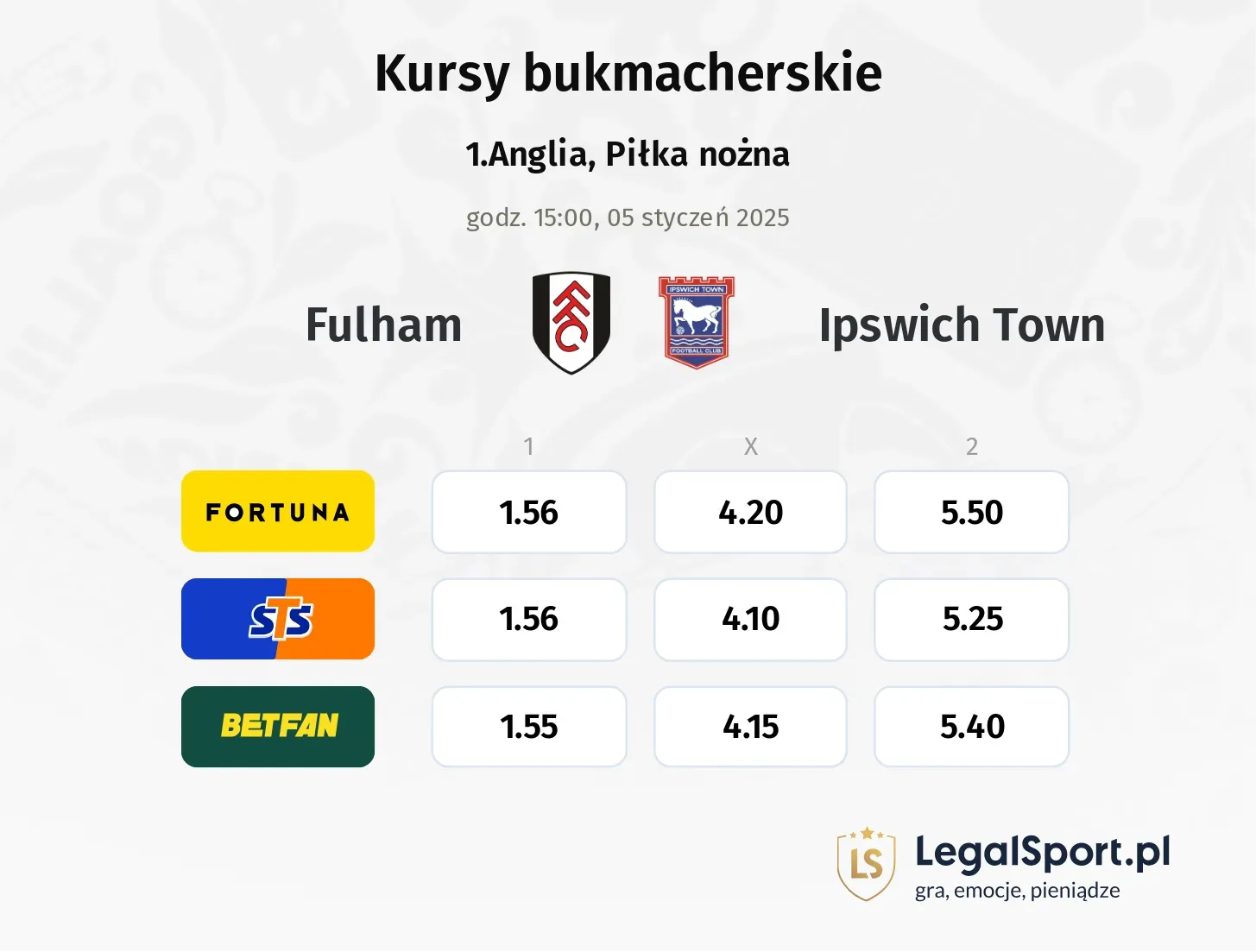 Fulham - Ipswich Town promocje bonusy na mecz