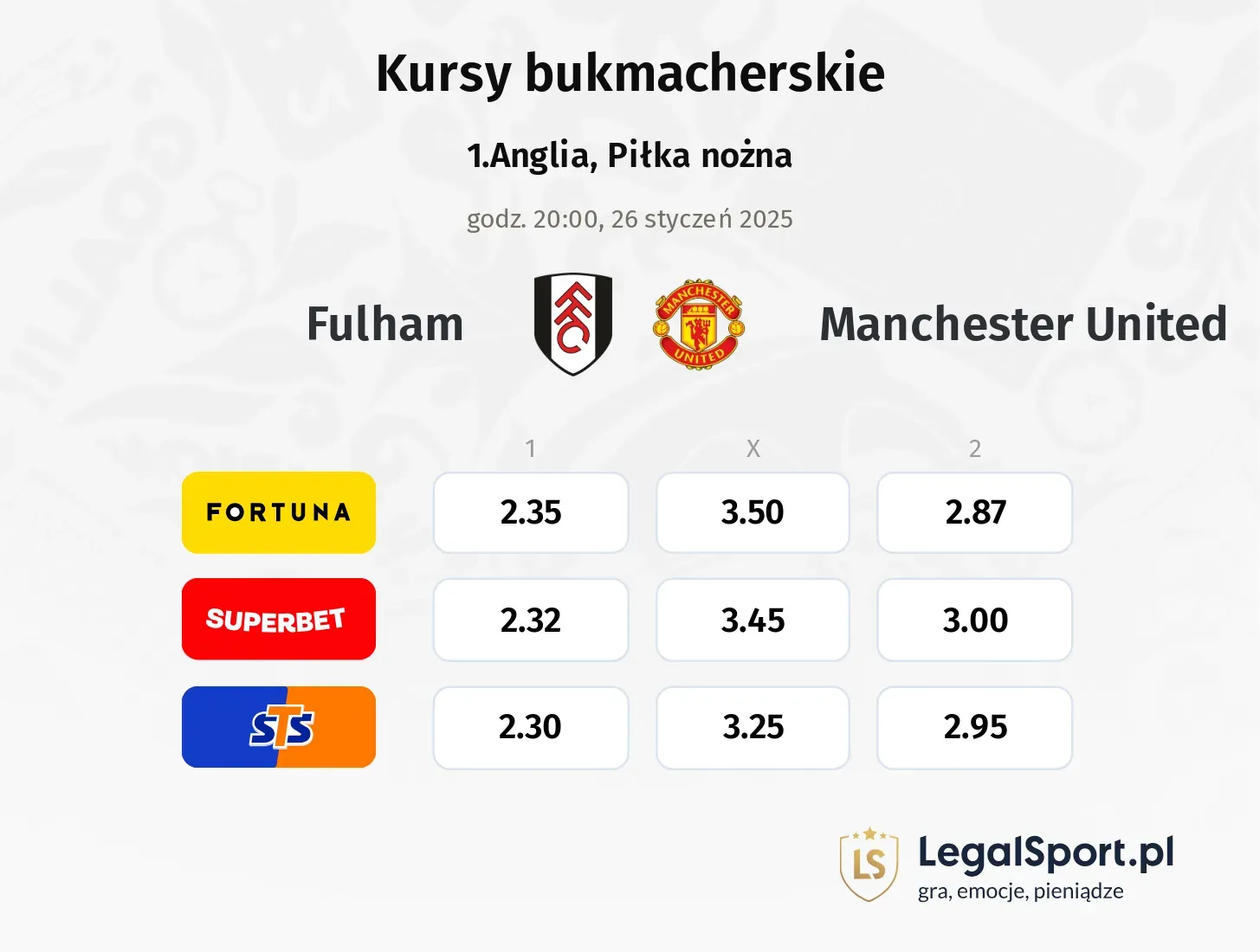 Fulham - Manchester United promocje bonusy na mecz