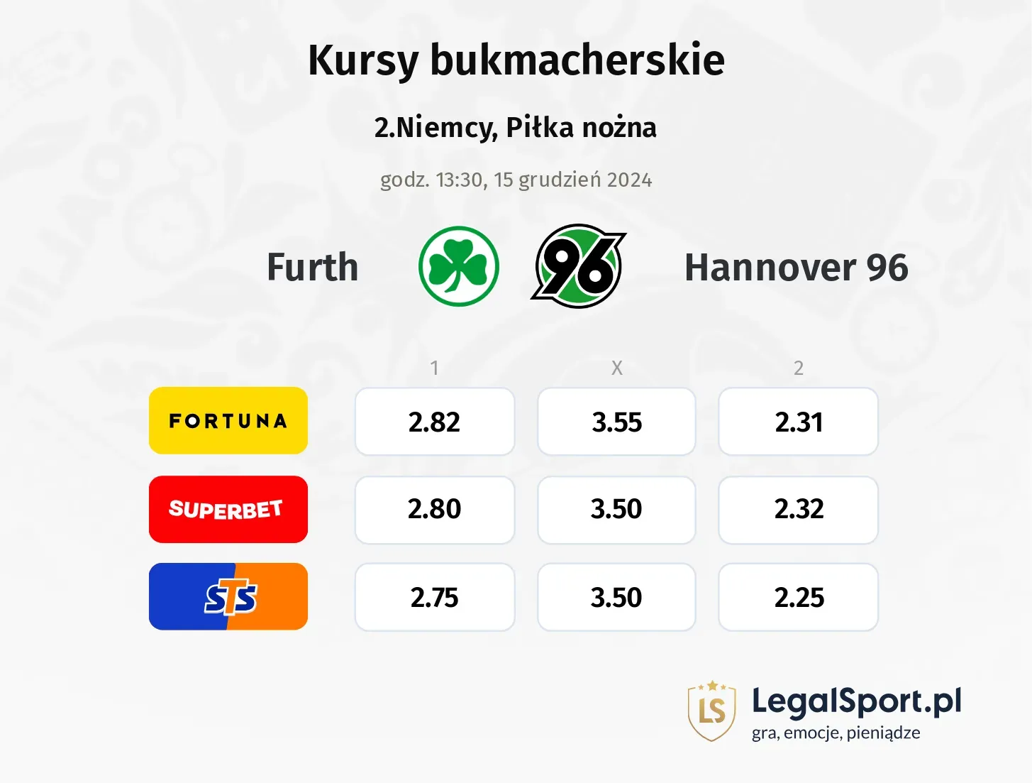 Furth - Hannover 96 promocje bonusy na mecz