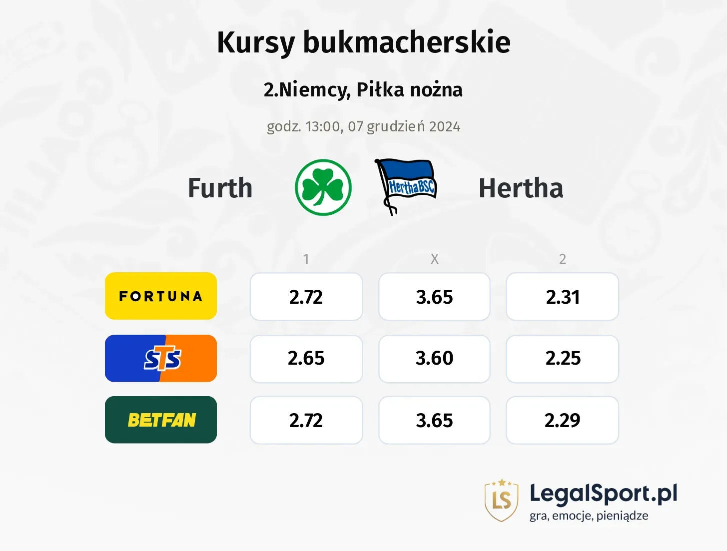 Furth - Hertha promocje bonusy na mecz