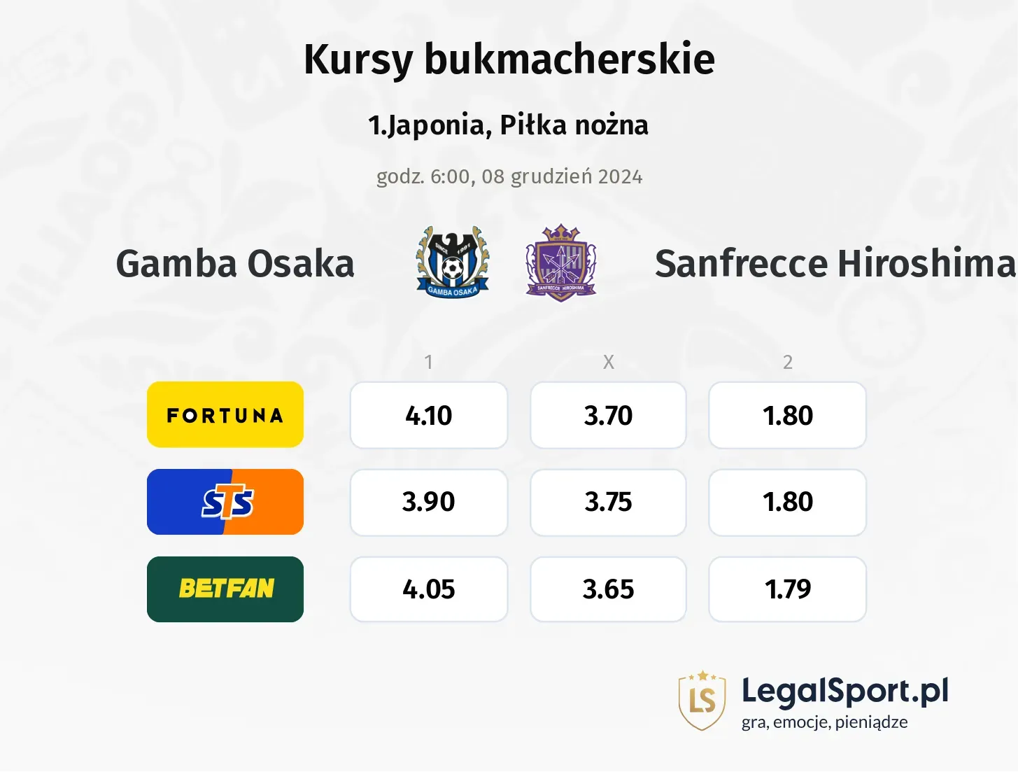 Gamba Osaka - Sanfrecce Hiroshima promocje bonusy na mecz