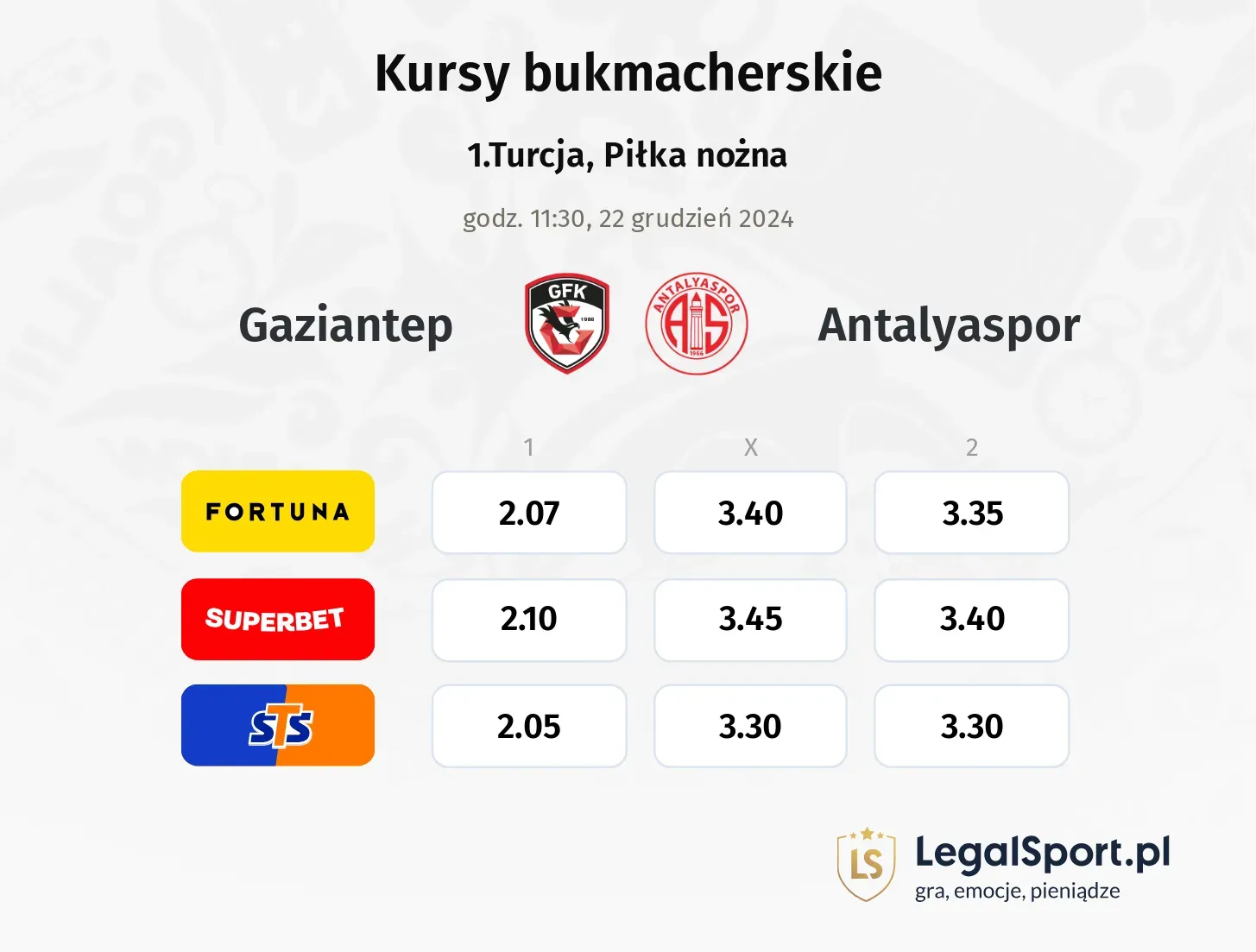 Gaziantep - Antalyaspor promocje bonusy na mecz