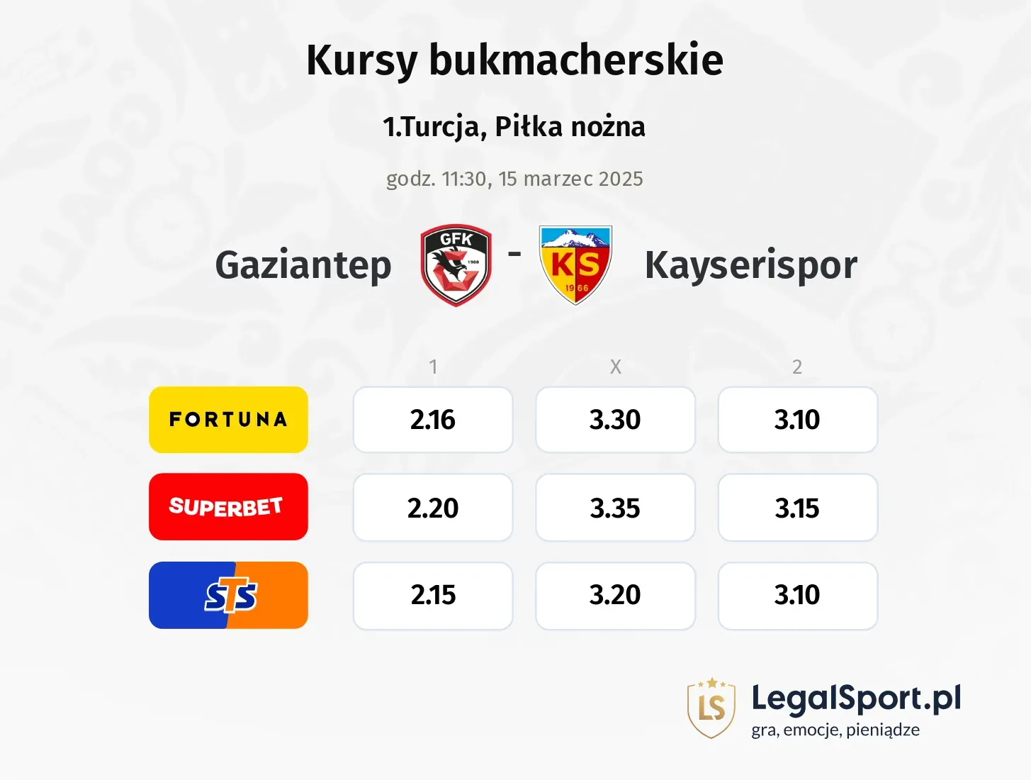 Gaziantep - Kayserispor promocje bonusy na mecz