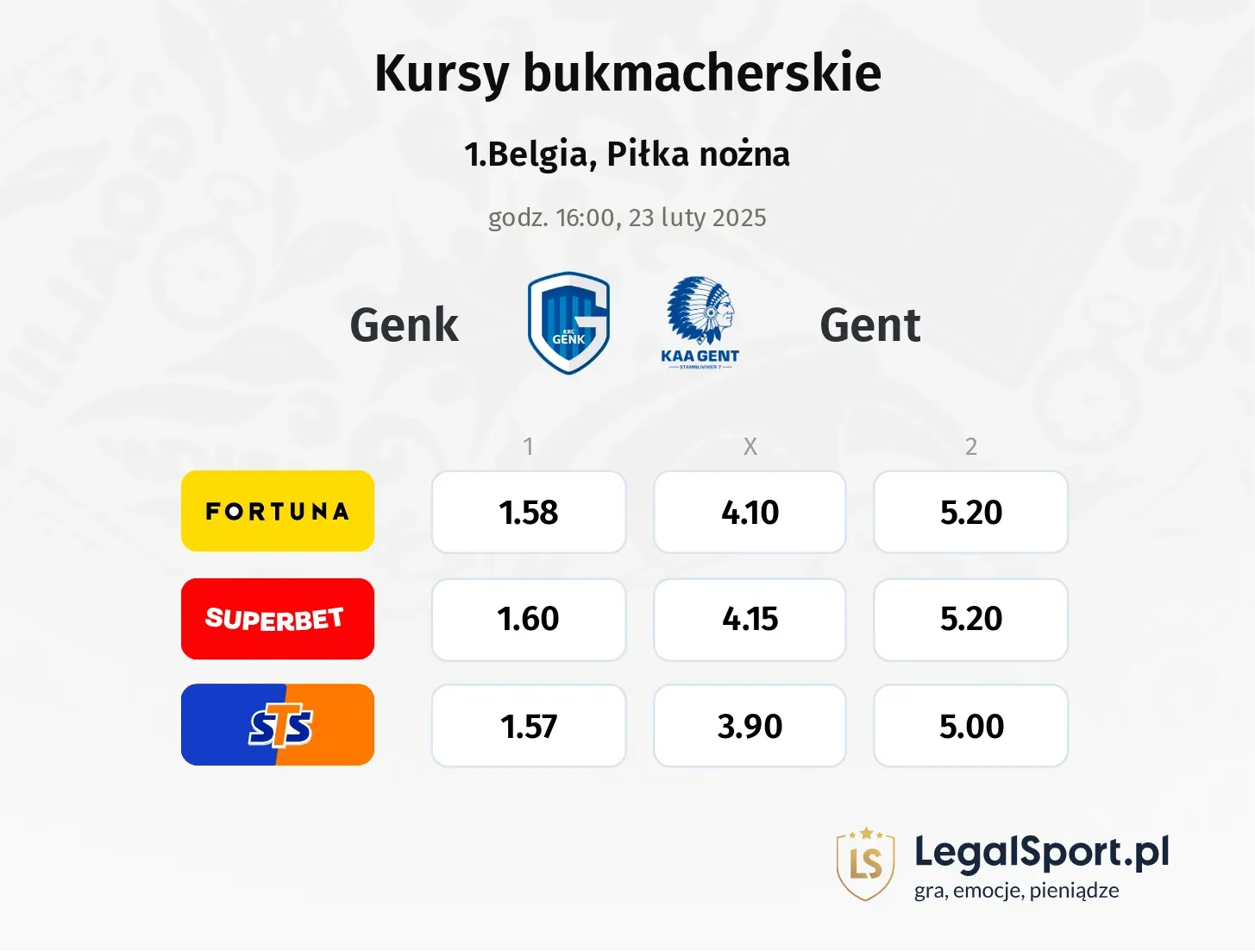 Genk - Gent typy, kursy