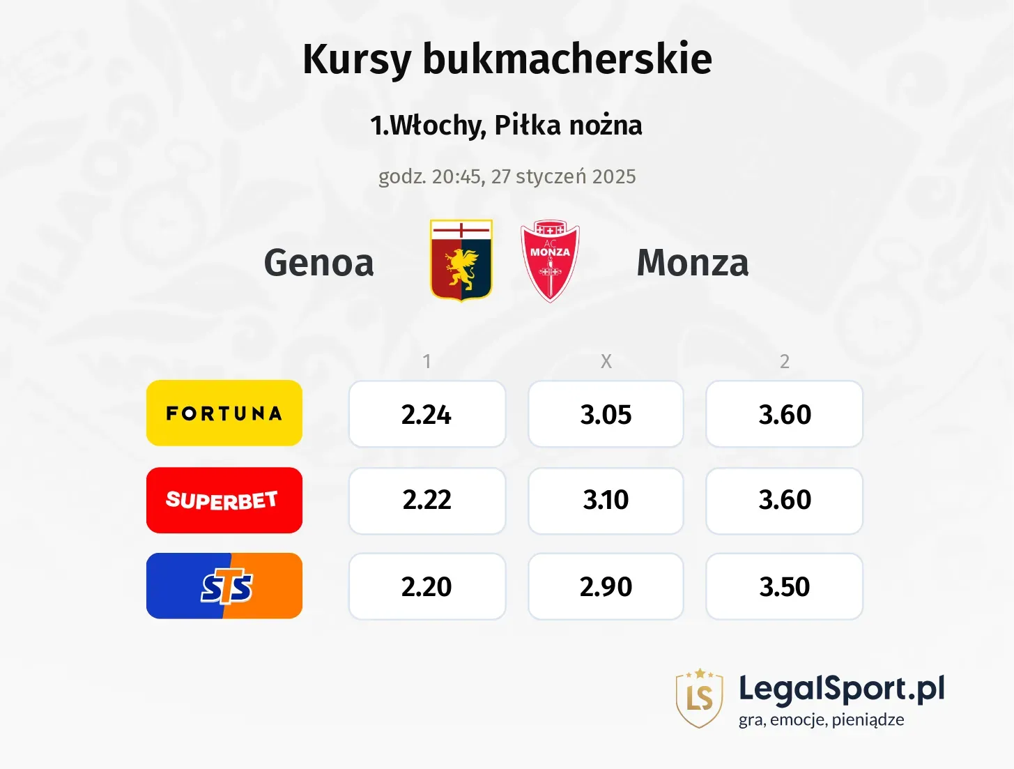 Genoa - Monza promocje bonusy na mecz