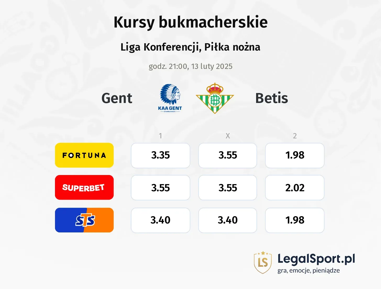 Gent - Betis typy, kursy