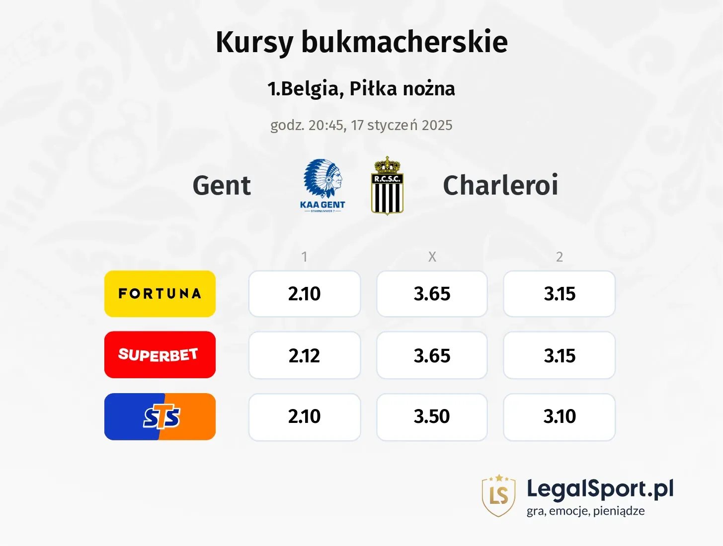 Gent - Charleroi typy, kursy