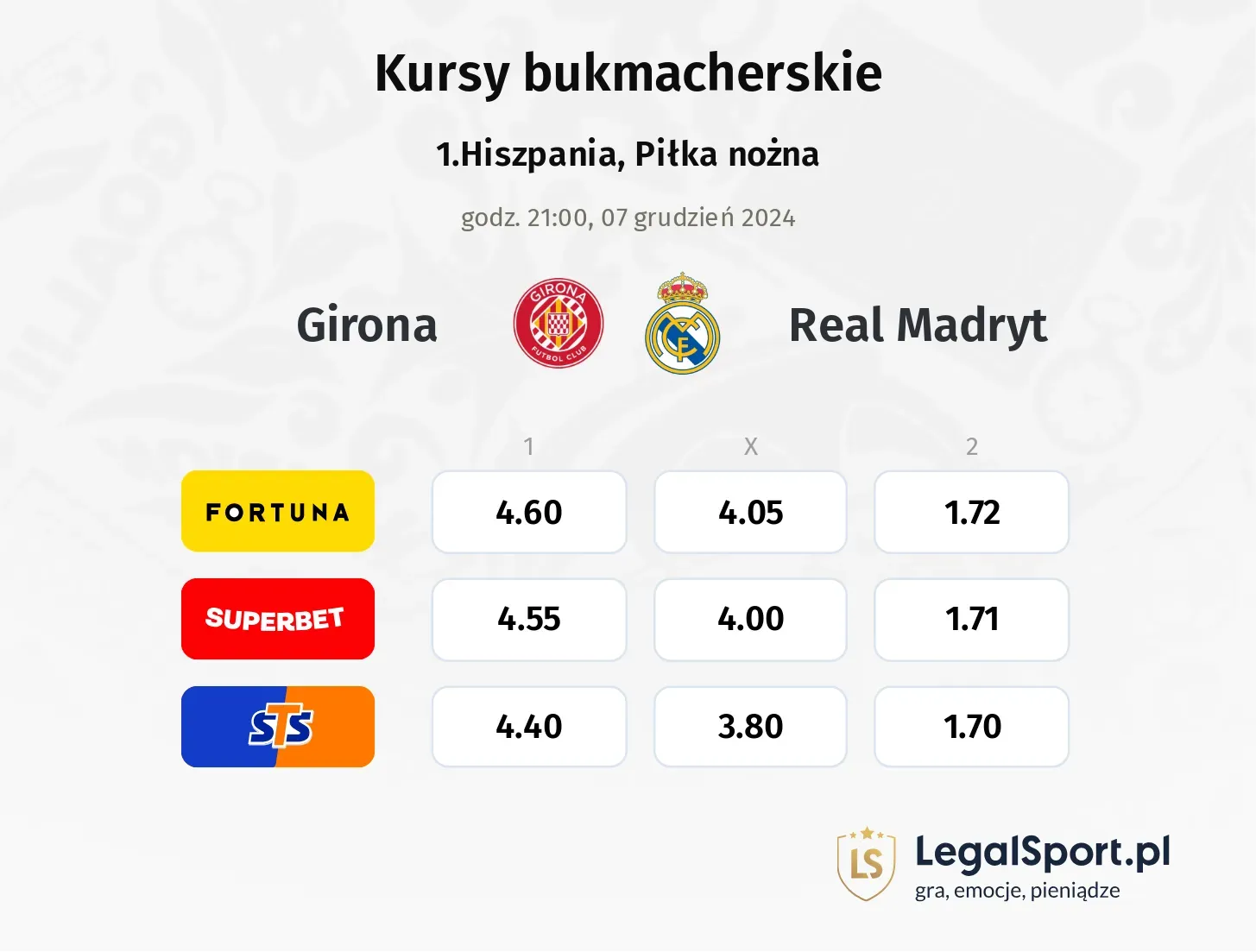 Girona - Real Madryt promocje bonusy na mecz