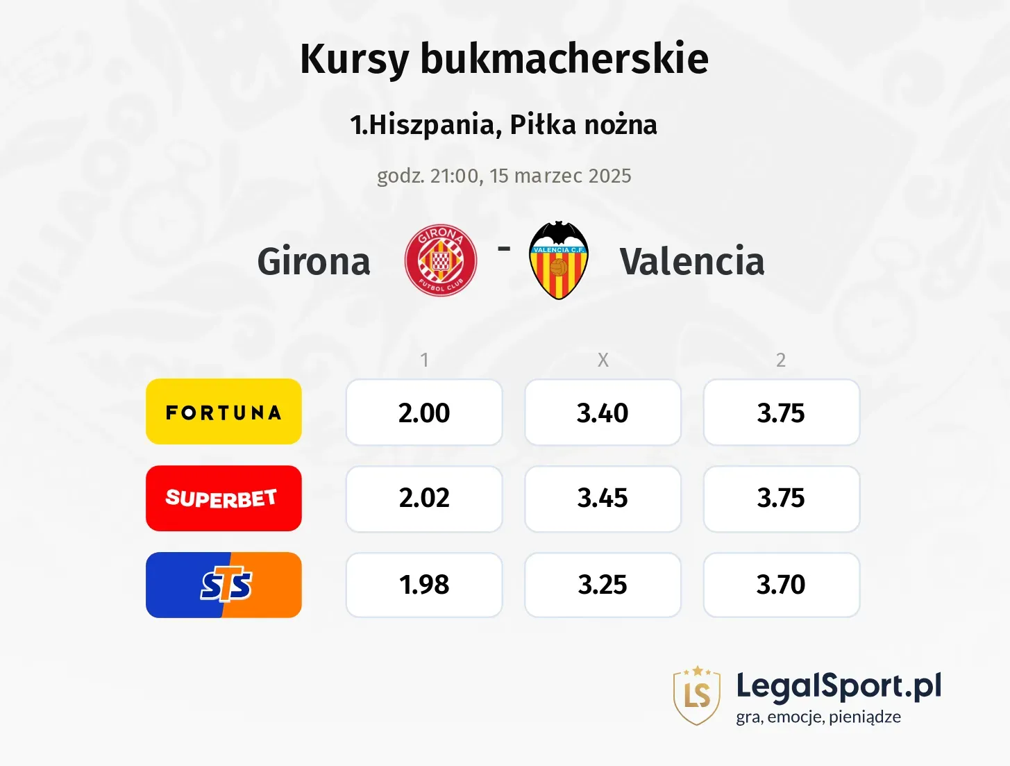 Girona - Valencia promocje bonusy na mecz