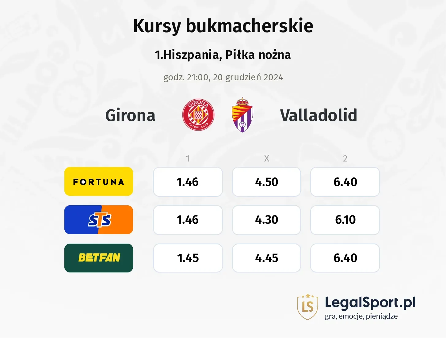 Girona - Valladolid promocje bonusy na mecz