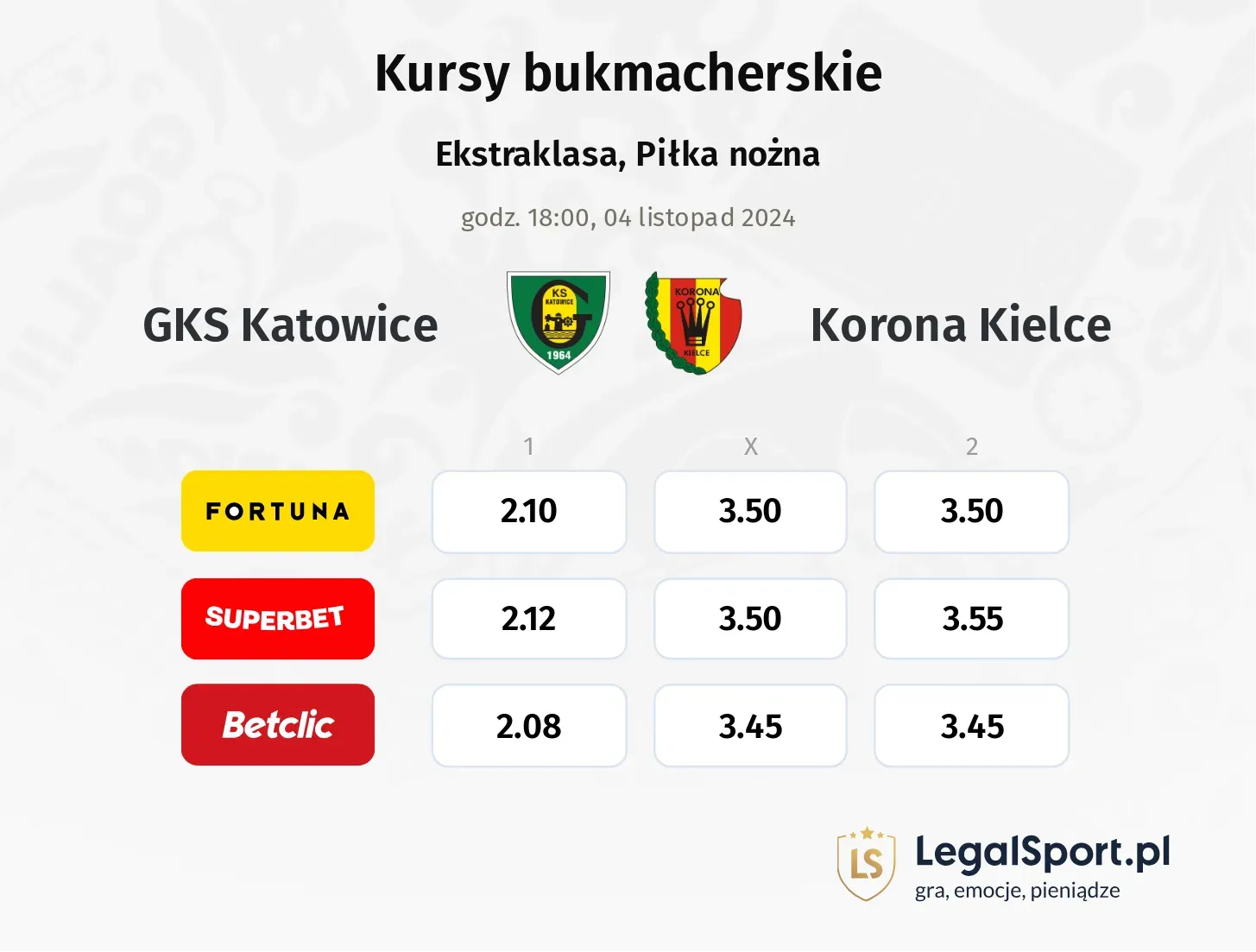 GKS Katowice - Korona Kielce promocje bonusy na mecz