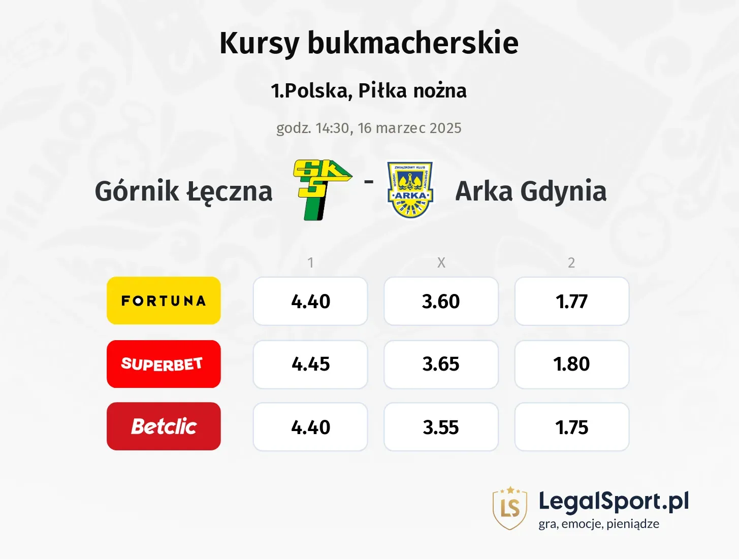 Górnik Łęczna - Arka Gdynia promocje bonusy na mecz