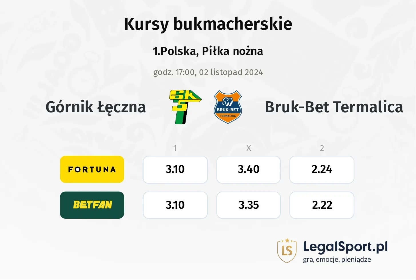 Górnik Łęczna - Bruk-Bet Termalica promocje bonusy na mecz