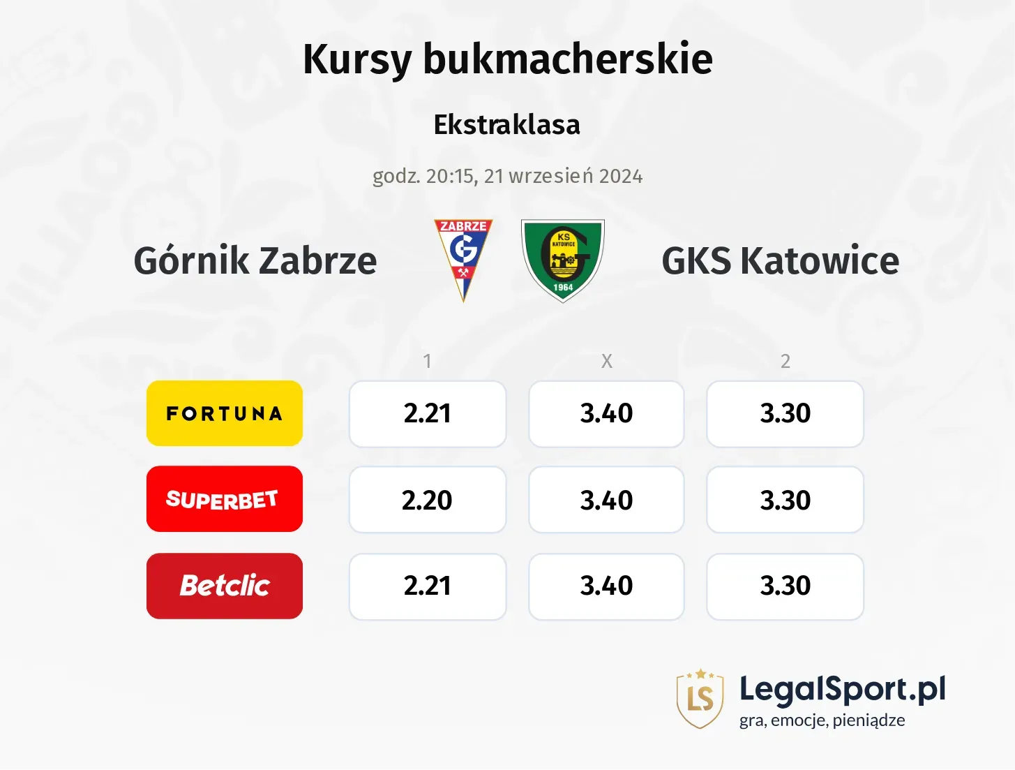 Górnik Zabrze - GKS Katowice promocje bonusy na mecz