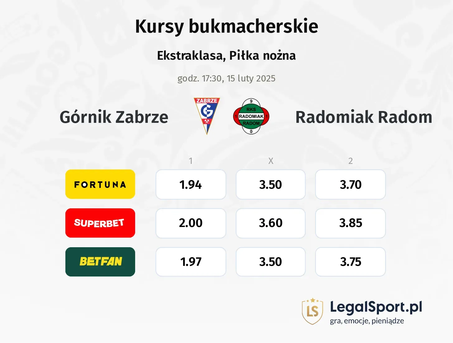 Górnik Zabrze - Radomiak Radom promocje bonusy na mecz