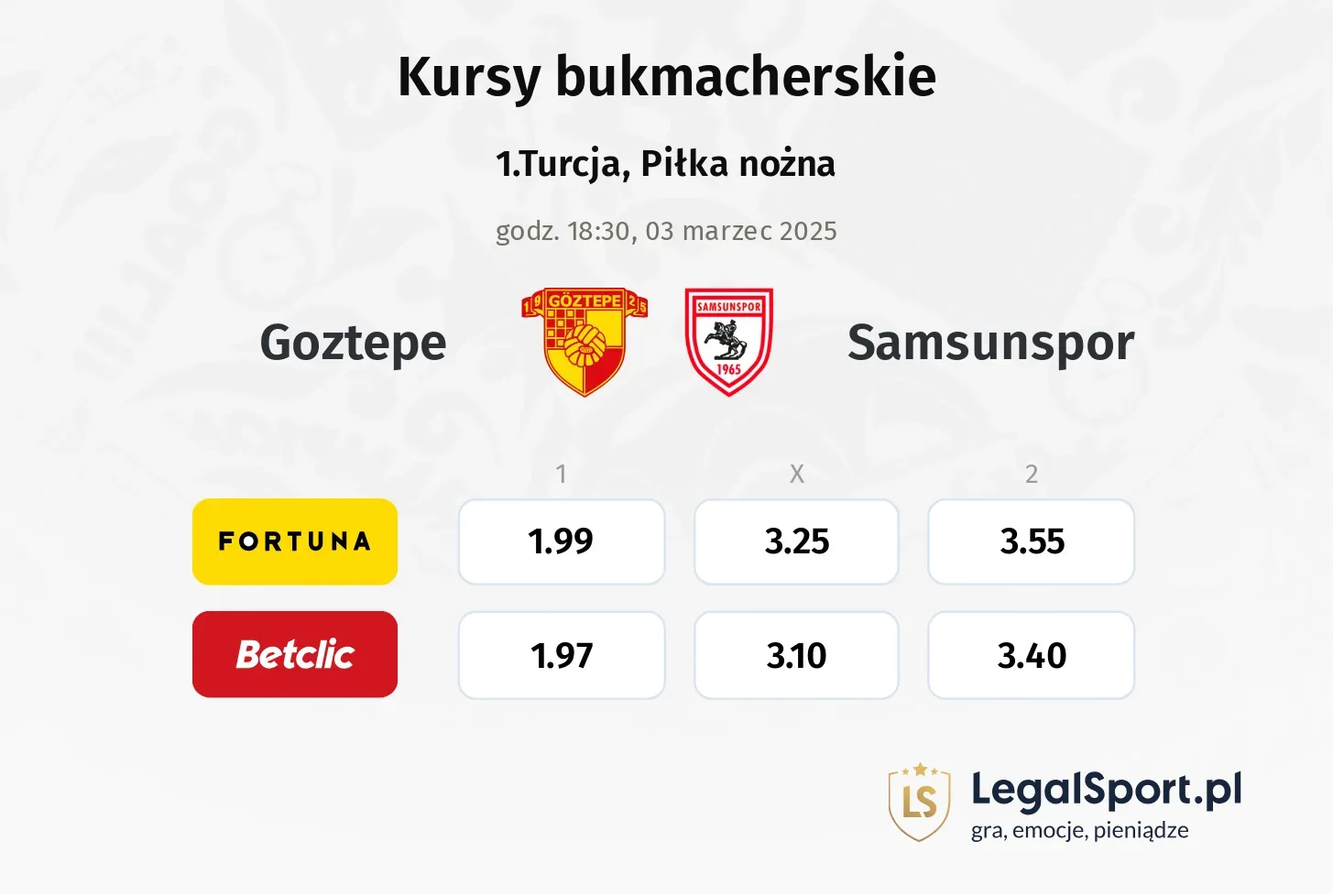 Goztepe - Samsunspor typy, kursy