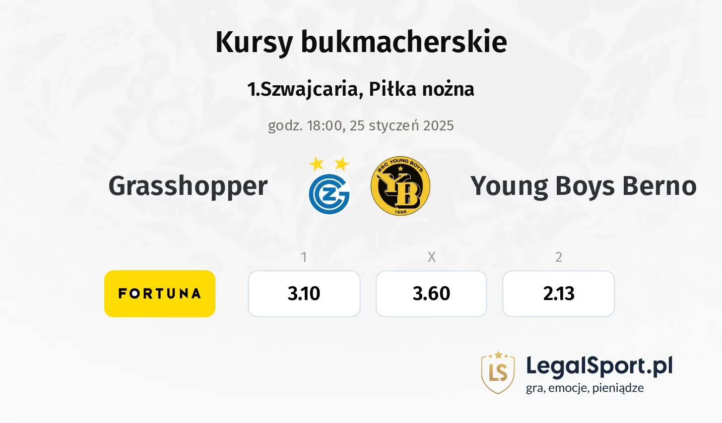 Grasshopper - Young Boys Berno promocje bonusy na mecz