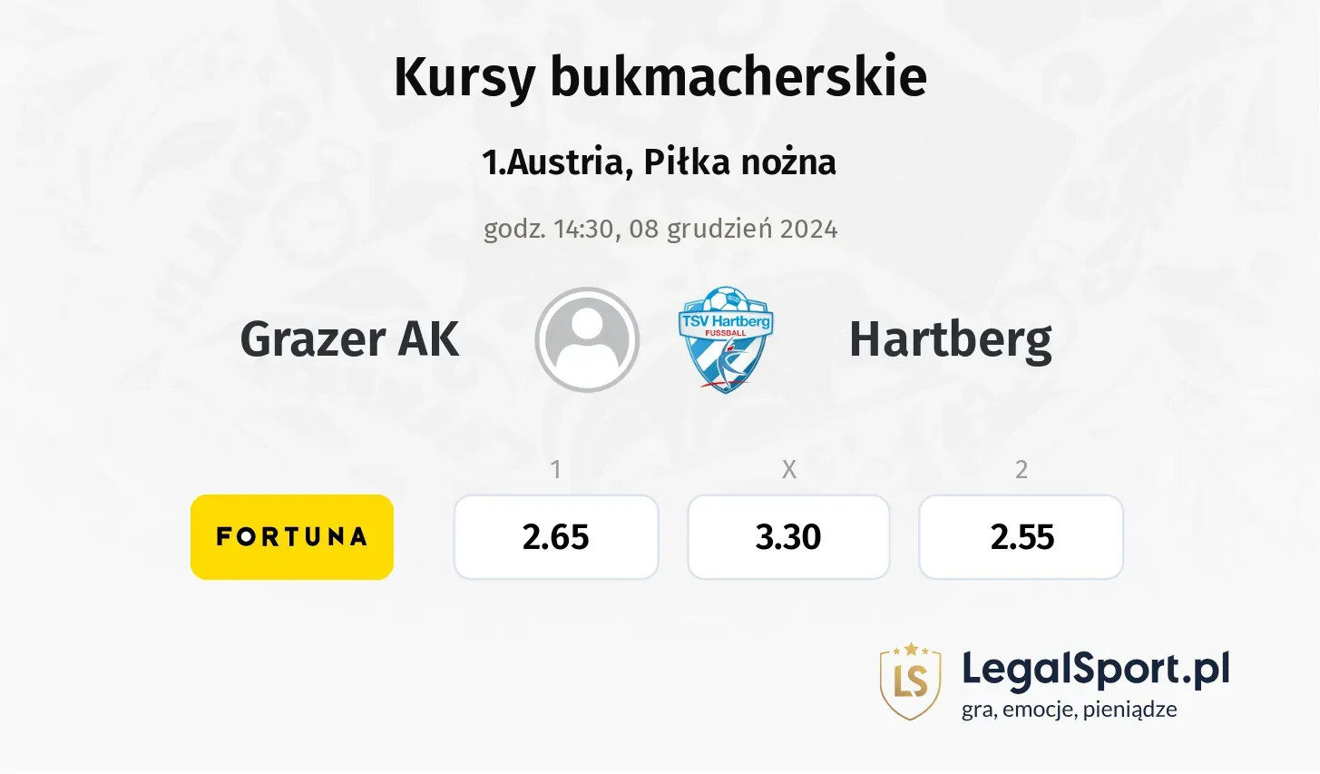 Grazer AK - Hartberg typy, kursy