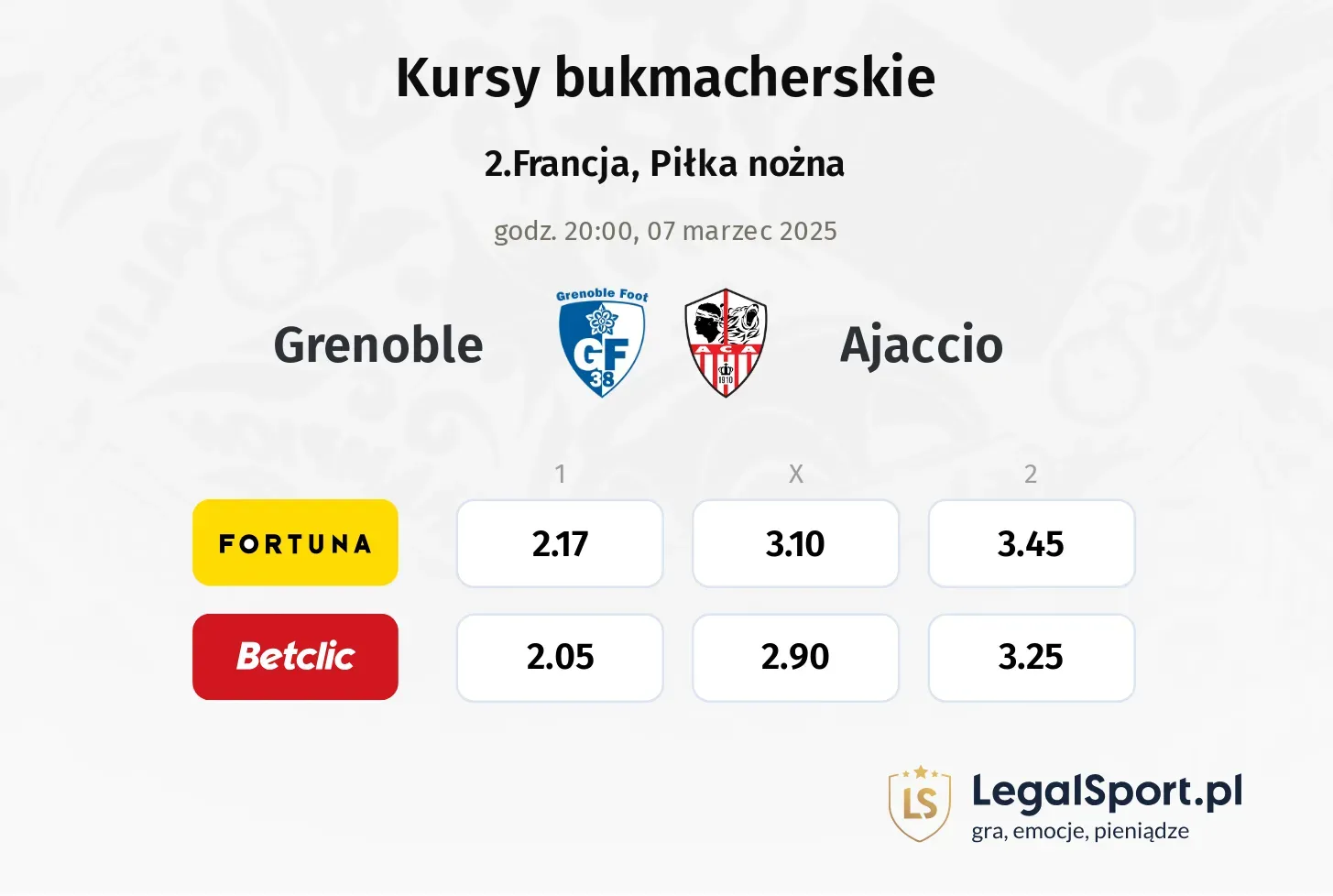 Grenoble - Ajaccio promocje bonusy na mecz