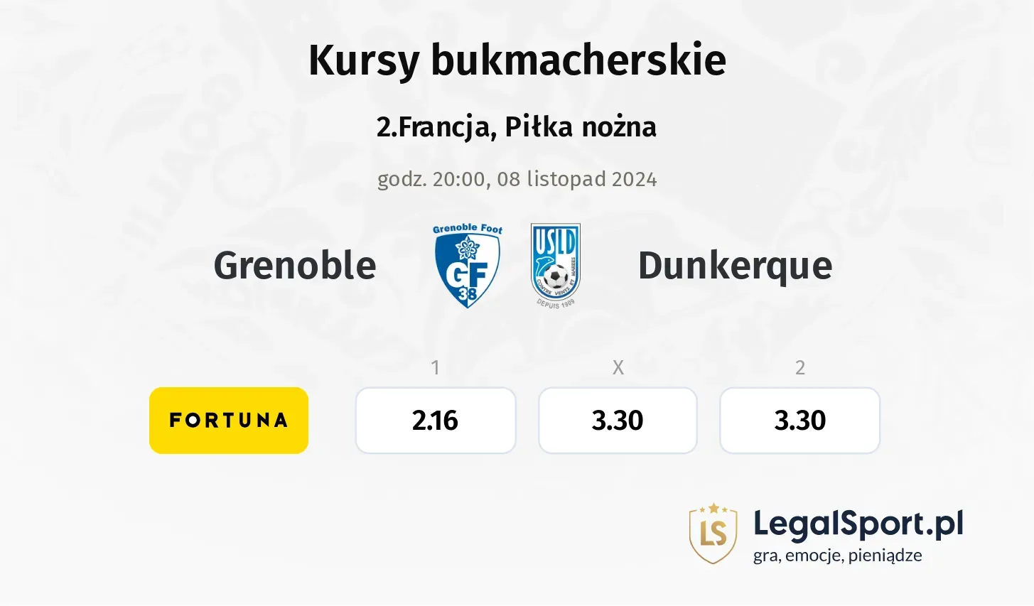 Grenoble - Dunkerque typy, kursy 08.11, godz. 20:00