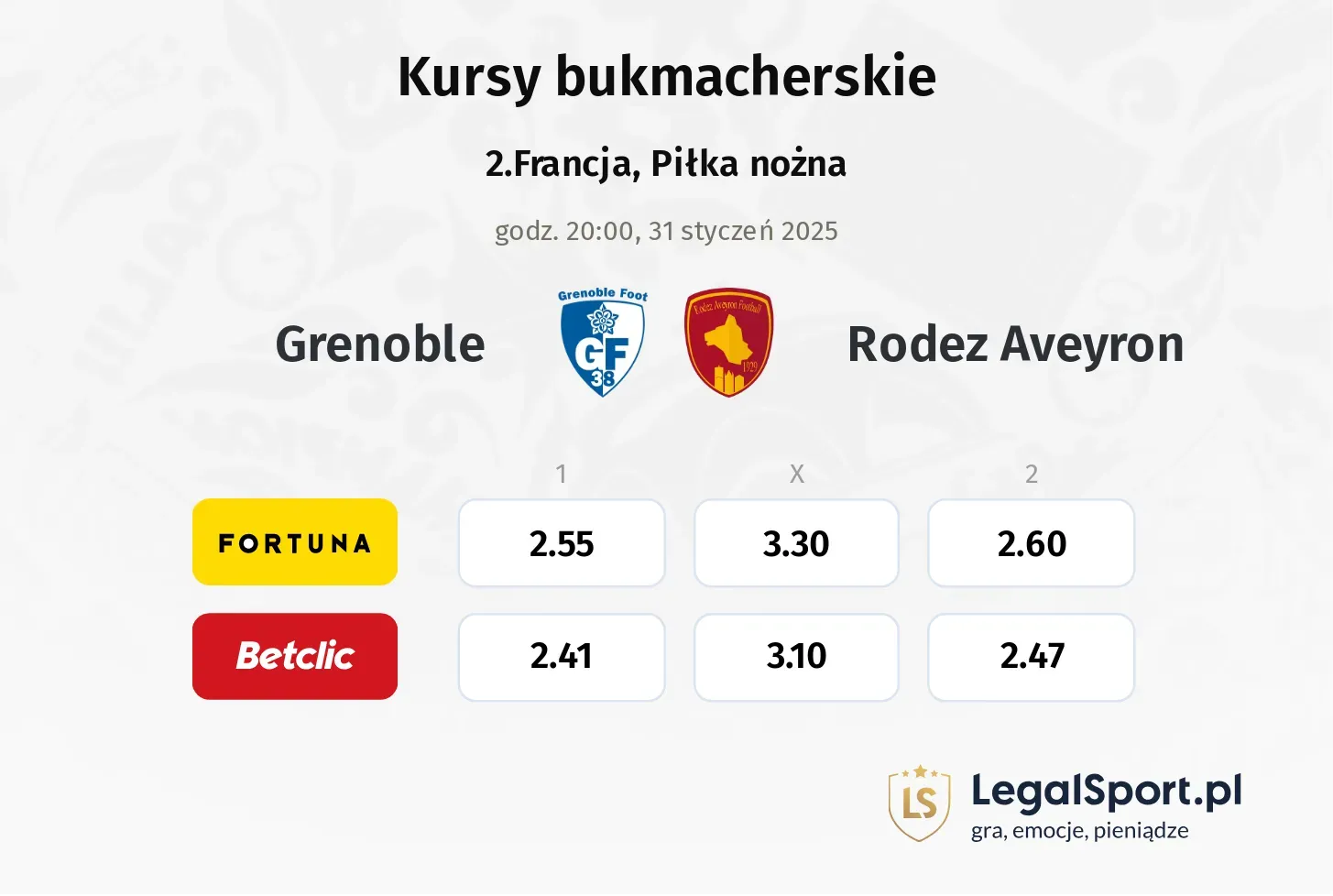 Grenoble - Rodez Aveyron promocje bonusy na mecz