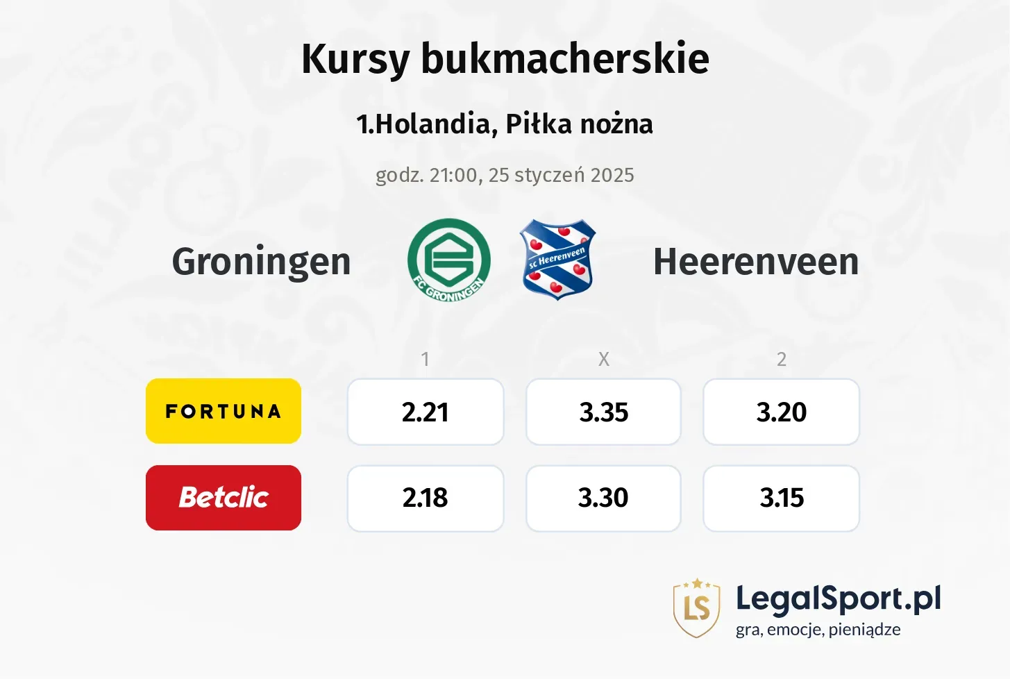 Groningen - Heerenveen promocje bonusy na mecz