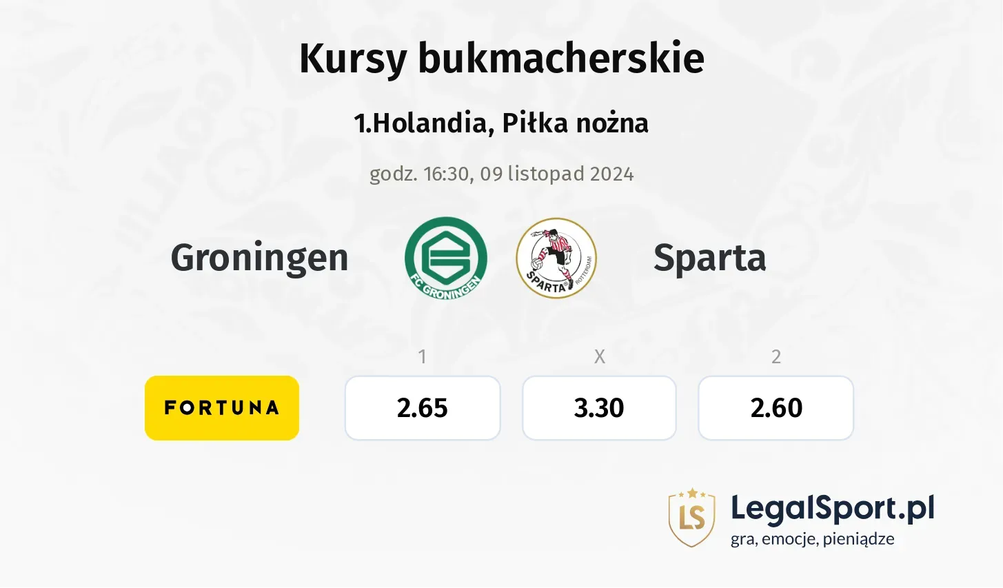 Groningen - Sparta typy, kursy 09.11, godz. 16:30